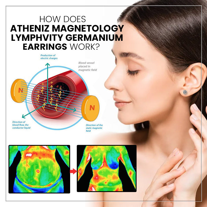 (🔥LAST DAY SALE-80% OFF🔥)Atheniz Magnetology Lymphvity Germanium Earrings