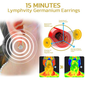 Halolux Lymphvity Germanium Earrings（Limited Time Discount 🔥 Last Day）